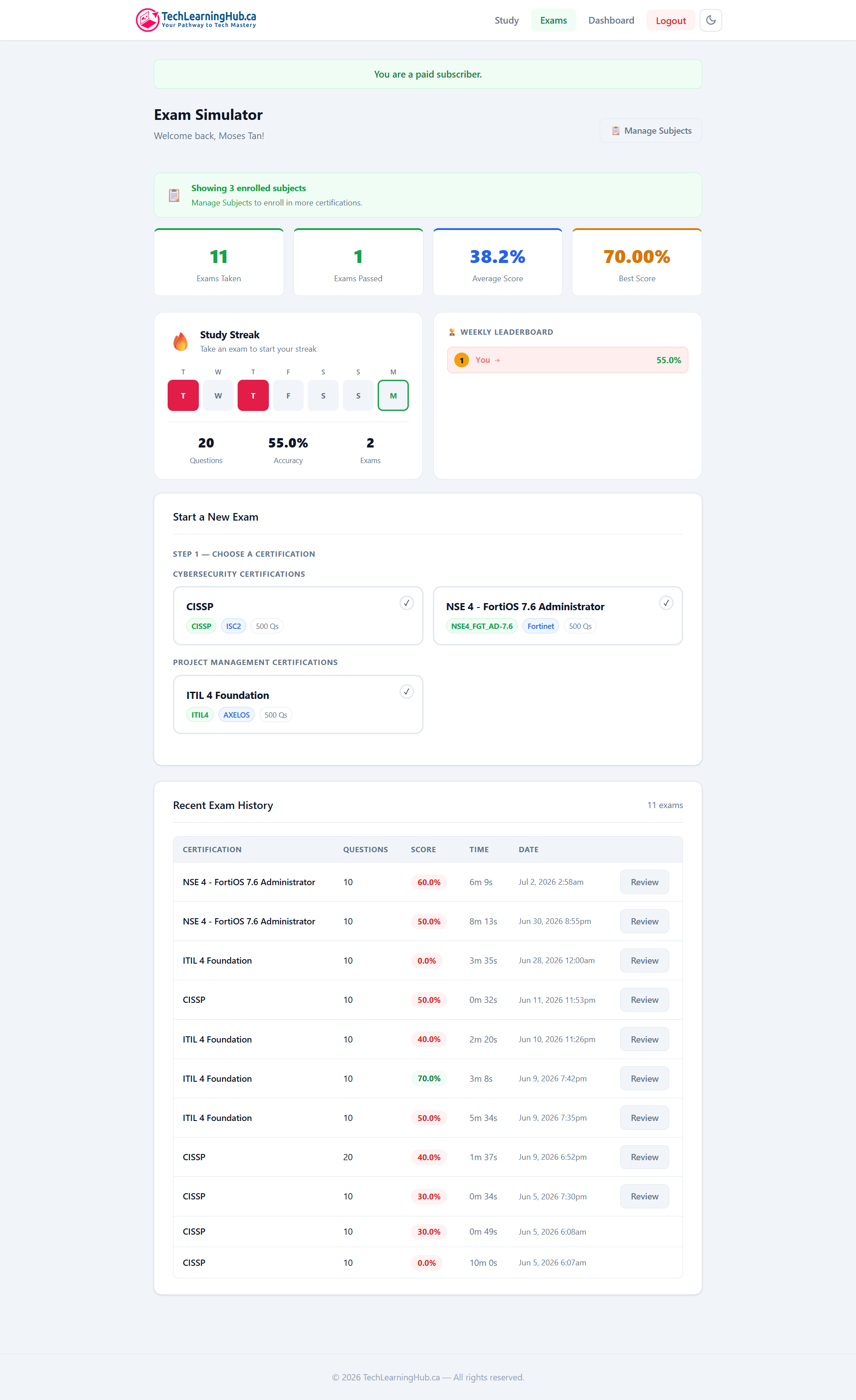 TechLearningHub Exam Simulator dashboard